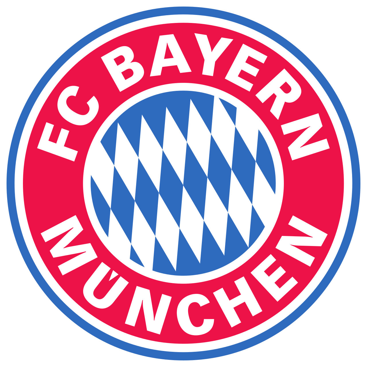 Bayern Munich Manchester United